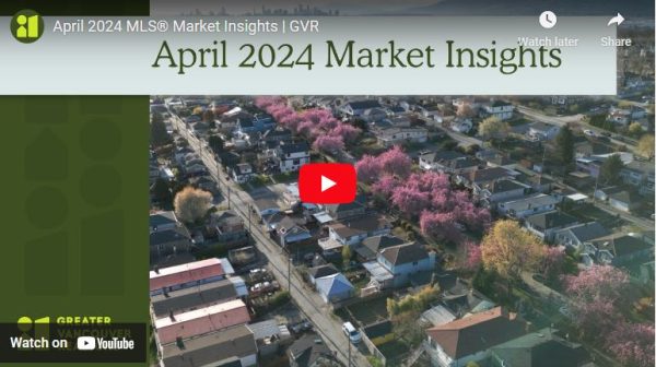 April 2024 Market Insights