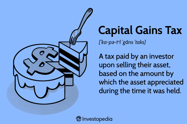 Capital Gains Tax Hike Passes in the House