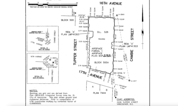 Understanding Air Space Parcel Agreements