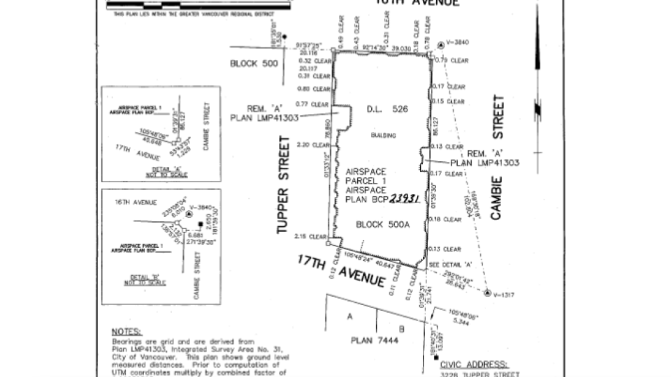 Understanding Air Space Parcel Agreements