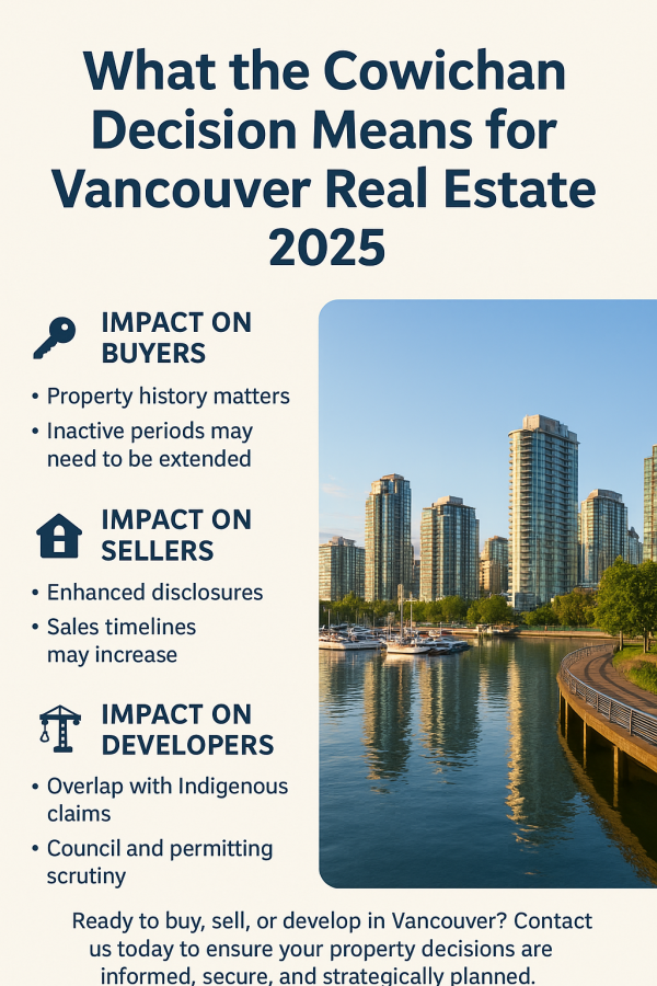 What the Cowichan Decision Means for Vancouver Real Estate 2025